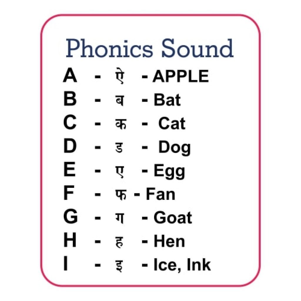 phonics sound hindi klearningkids com