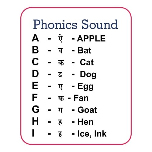 Phonics Sound Hindi KLearningKids